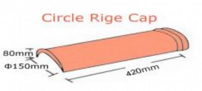 Circle Ridge Cap, Circle Ridge Cap