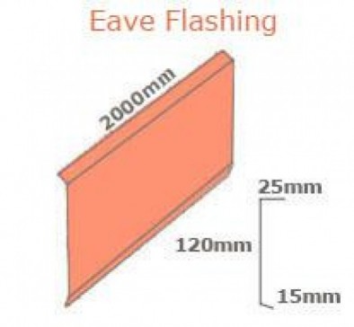 Eave Flashing