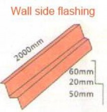 Wall Side Flashing, Wall Side Flashing
